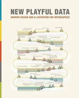 Dizajn, úžitkové umenie, móda New Playful Data: Graphic Design and Illustration for Infographics - Wang Shaoqiang