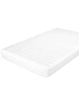Taštičkové matrace Rolovaný matrac Active AA H2 160x200