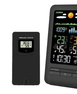 Meteostanice  TE 87