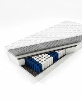 Matrace ArtPK Matrac M1 | 80 x 200 cm