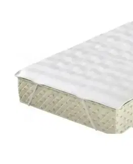 Matrace Chránič matraca 200x200 bavlna