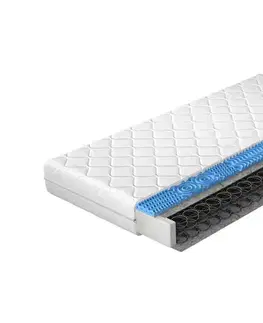 Matrace NABBI Ostina 140 pružinový matrac pružiny / plsť / HR pena / látka