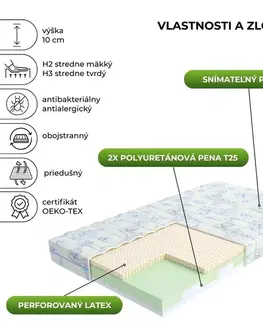 Matrace FDM Penový matrac SMILE Dino | 90 x 200 cm