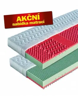 Matrace Penový matrac RIO Drevočal