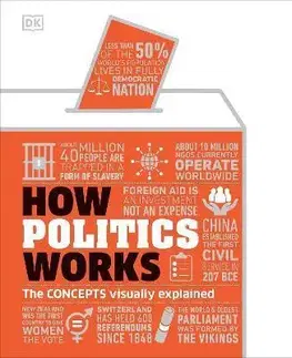 Politológia How Politics Works