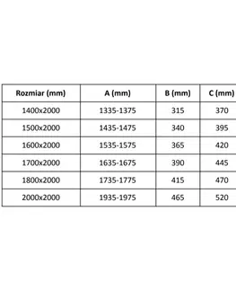 Sprchovacie kúty MEXEN/S - Velar L Duo posuvné sprchové dvere 140, grafit, zlatá 871-140-003-42-50