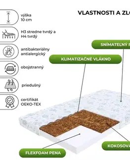 Matrace FDM Penový matrac CALM DUMBO | 90 x 190 cm