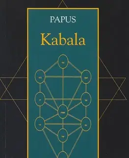 Náboženstvo Kabala - Gérard Encausse-Papus