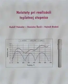 Odborná a náučná literatúra - ostatné Neistoty pri realizácii - Rudolf Palenčár