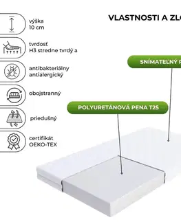 Penové matrace FDM Penový matrac BRESSO 10 Microfibra | 120 x 200 cm