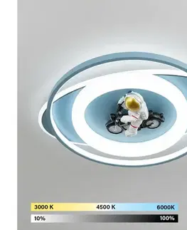 Svietidlá BRILAGI - stmievateľné LED detské stropné svietidlo ASTRO LED/68W/230V 3000-6000K +DO BR1099-2