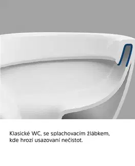 Záchody Mereo WC set - Rimless WC oblé, modul pre sadrokartón, biele oválne tlačidlo MM02NSETRS110