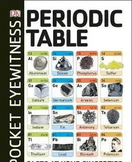 V cudzom jazyku Pocket Eyewitness Periodic Table