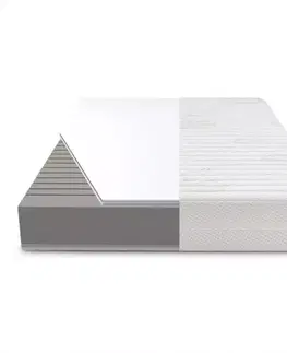 Penové matrace Matrac Stressfree 90x200