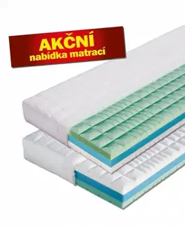 Matrace Matrace zo studenej peny MANET Dřevočal