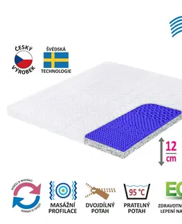 Matrace Matrac s poťahom IDEA REKO 180x200x12