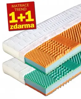 Matrace 1+1 Sendvičový matrac 1+1 zadarmo z bio peny MALAGA Dřevočal