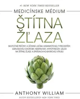 Medicína - ostatné Štítna žľaza - Anthony William