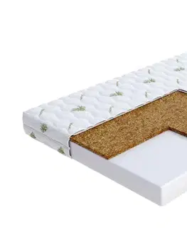 Matrace FDM Penový matrac BABY COCO Aloe | 80 x 180 cm