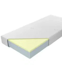 Penové matrace Matrac Visco Balance 160x200 Silver Lux