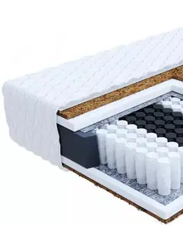 Matrace FDM Taštičkový matrac MERANO Jersey | 80 x 200 cm