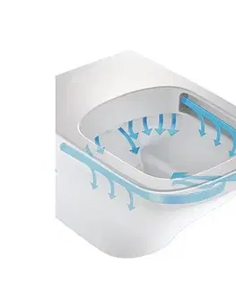 Záchody OLSEN SPA - Závesné WC TIBERA RIMLESS, so sedadlom Soft-close, priznaná montáž OLKZT1055