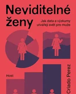 Sociológia, etnológia Neviditelné ženy - Caroline Criado Perez,Tereza Plachá