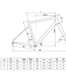 Bicykle Gravel bicykel KELLYS GROOT 30 28" - model 2026 Graphite Grey - S (18,5", 164-176 cm)