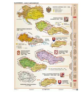 Učebnice - ostatné Slovensko – cesta k samostatnosti - A3 karta