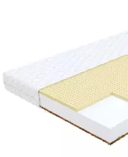 Matrace FDM Penový matrac PIKOLO Mikrofibra 12 | 140 x 200 cm