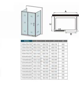 Sprchovacie kúty H K - Viacstenné sprchovací kút SYMPHONY U3 140x80x80 cm s posuvnými dverami SE-SYMPHONYU31408080