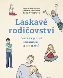 Výchova, cvičenie a hry s deťmi Laskavé rodičovství - Petra Wünsch,Tereza Tetour,Barbora Jakobsen
