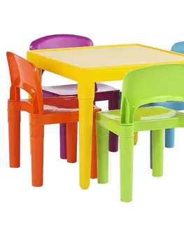 Detská izba Detský set ZILBO 1+4 Tempo Kondela