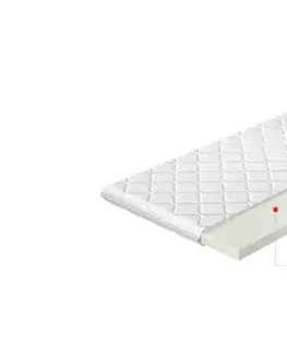 Matrace NABBI P25 180 obojstranný penový matrac (topper) PUR pena / látka