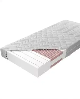 Penové matrace Matrac Bionatural 160x200 cm H2 Ultraphil