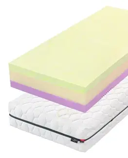 Matrace Zdravotný penový matrac Swisslab Active Tropico
