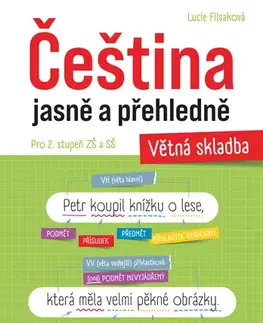Pre predškolákov Čeština jasně a přehledně – Větná skladba - Lucie Filsaková