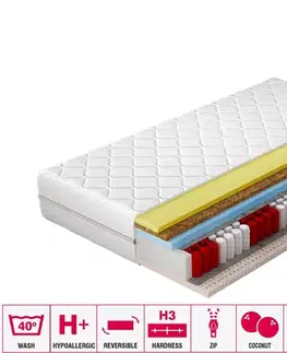 Matrace NABBI Sena 180 obojstranný taštičkový matrac latex / pružiny / plsť / HR a pamäť. pena / kokos