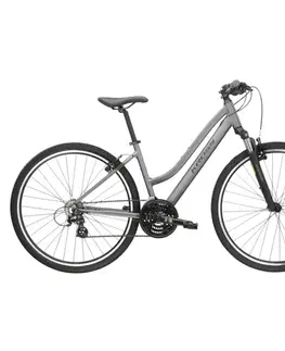 Bicykle Dámsky crossový bicykel Kross Evado 2.0 28" Gen 004 čierna/mint - M (17", 158-170 cm)