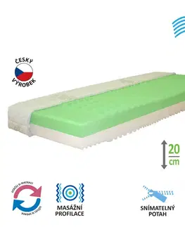 Matrace Matrac s poťahom IDEA PARTNER 80x200x20 M30