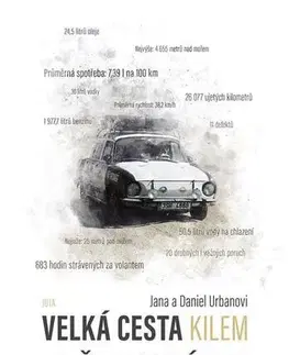 Cestopisy Velká cesta kilem za Čingischánem - Urban Daniel
