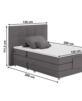 Boxspring Elektrická polohovacia boxspringová posteľ ISLA