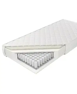 Taštičkové matrace Matrac Serenity L/Z 140 H3