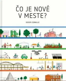 Rozprávky Čo je nové v meste? - Didier Cornille