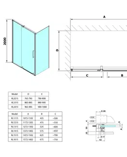 Sprchové dvere POLYSAN - ROLLS obdĺžniková sprchová zástena 1500x1000 L/P varianta, číre sklo RL1515RL3415