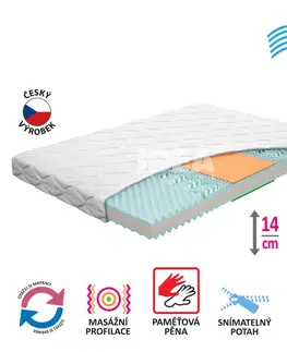 Matrace Matrac s poťahom IDEA TRIAN 140x200x14 M39