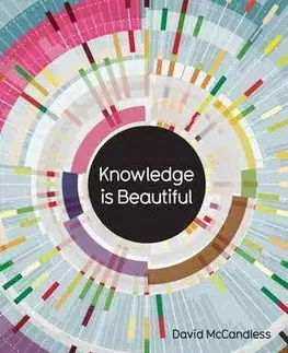 Cudzojazyčná literatúra Knowledge Is Beautiful