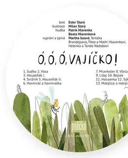 Pre deti a mládež Nakladatelství 65. pole Ó, ó, ó, vajíčko!