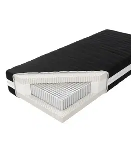 Latexové matrace Matrac Talalay Natural X7 H2 Cooling 100/200