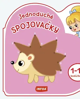 Pre deti a mládež - ostatné Jednoduché spojovačky 1-10 bodů/bodov